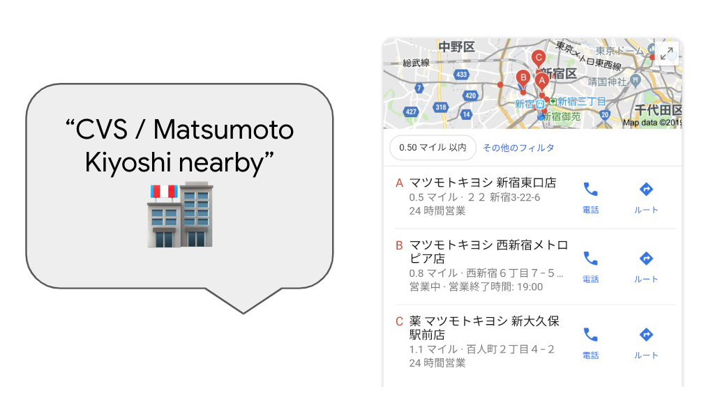 A localized task card reading “CVS / Matsumoto Kiyoshi nearby” beside Assistant results listing three Matsumoto Kiyoshi drugstores in Shinjuku, Tokyo.